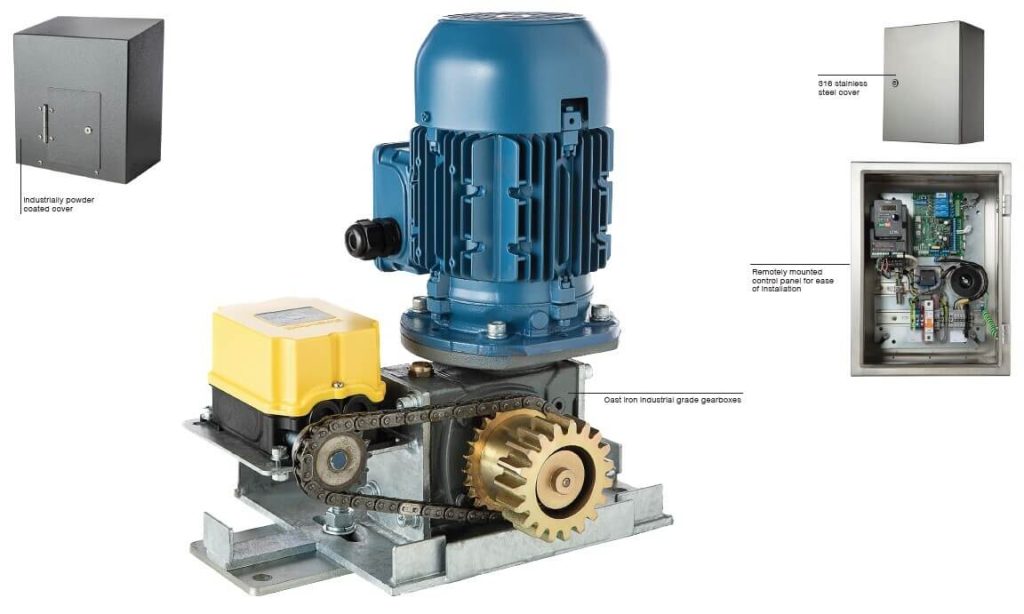 Sliding Gate Motors Brisbane Automatic Gate Systems